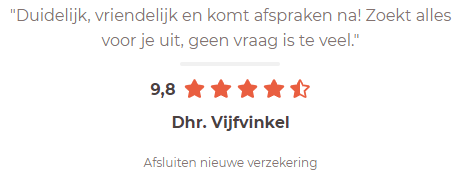 Review dhr. Vijfwinkel